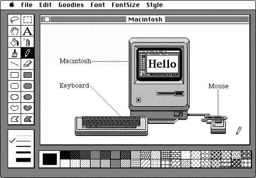 MacPaint MacPaint