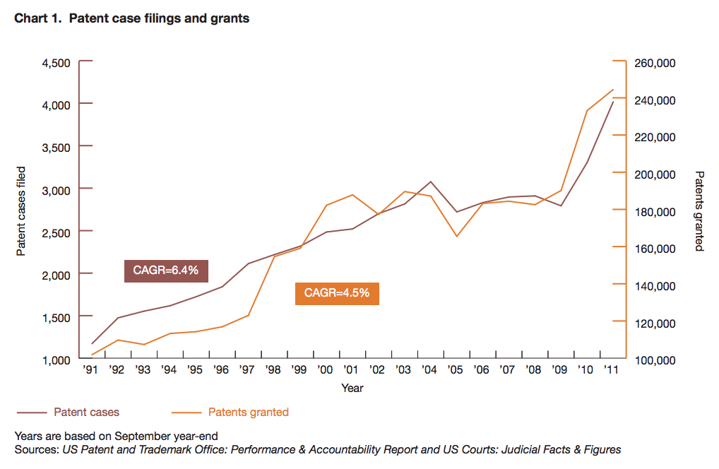 patent_grants